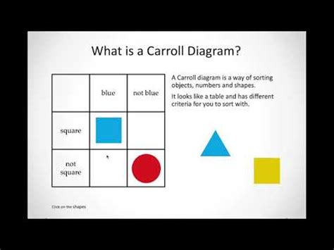 Week 8 - Maths - Lesson 4 - Carroll Diagram - YouTube