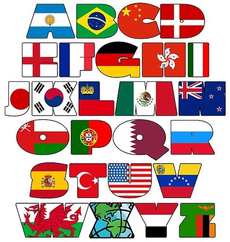 Alphabet Country Flags