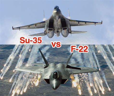 How Su-35s and F-22s compare - Business Insider