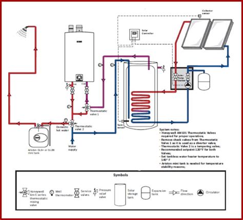 Solar Hot Water System Wiring Diagram - Coremymages