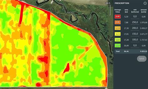 Using drones in agriculture and capturing actionable data [output examples] | Wingtra