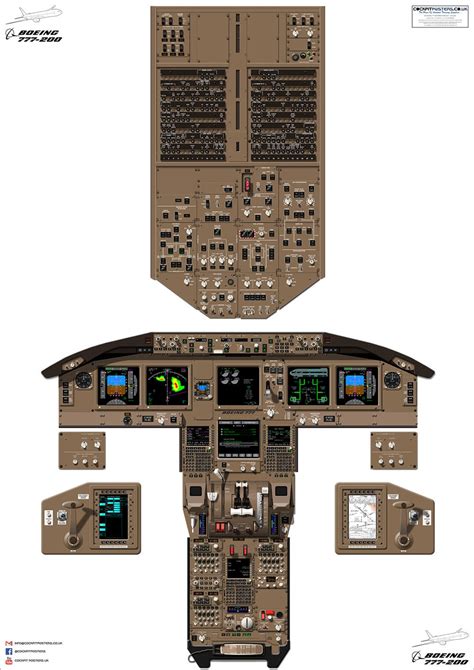 Boeing 777-200 Cockpit Poster - Etsy