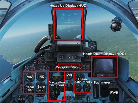 Su27 Cockpit