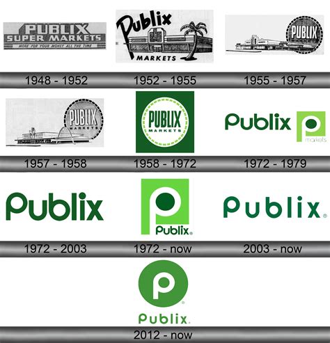 Publix Logo PNG Clipart | PNG All