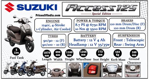 Suzuki Access Old Model Mileage | Reviewmotors.co