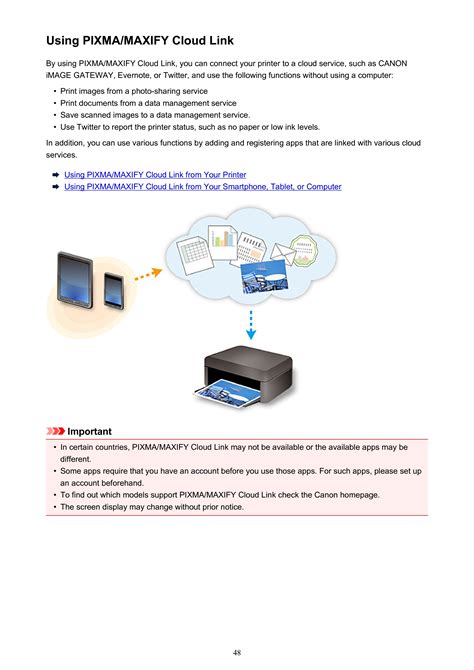 Canon printer PIXMA MG3620 User Manual, Page: 5