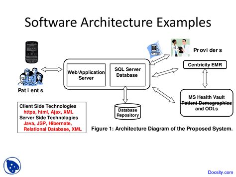 Software System Design Example - coasttree