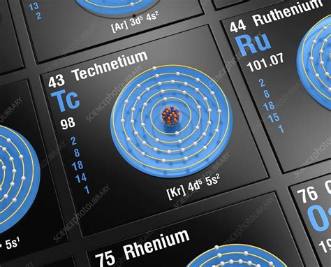 Technetium, atomic structure - Stock Image - C045/6385 - Science Photo Library