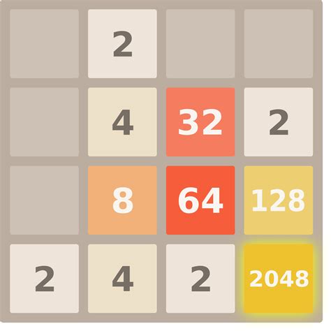 2048