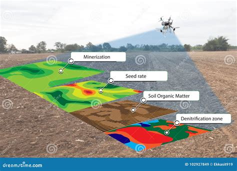 Smart Agriculture. Farmer Using Tablet Corn Planting. Modern Agriculture Concept. Stock Photo ...