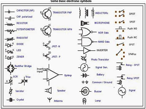 Schematic Symbols Used In Circuit Diagrams