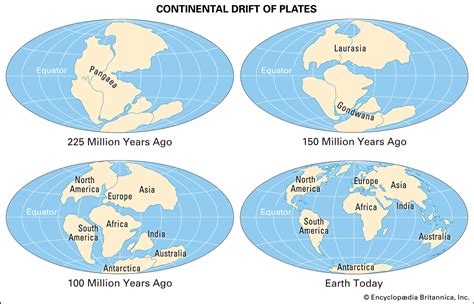 Daily MOS: Alfred Wegener & Continental Drift