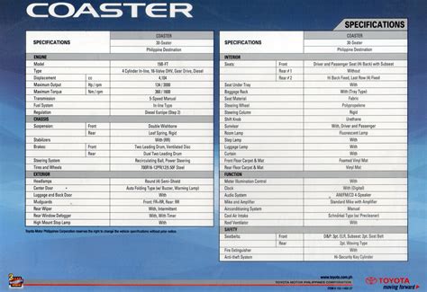 Toyota Coaster Specifications | chevroletmarc | Flickr