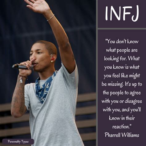 INFJ Personality Quotes - Famous People & Celebrities