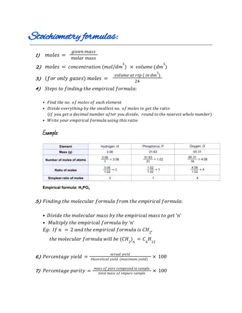 Stoichiometry formulas (1)