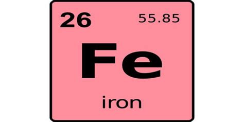 Iron - a Chemical Element - Zoefact