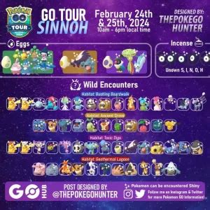 Pokémon GO Sinnoh Tour: A Dual Experience in February 2024 - 22esport.gg