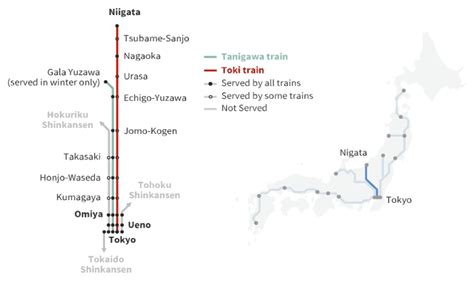 The Joetsu Shinkansen Line to Niigata - Japan Rail Pass