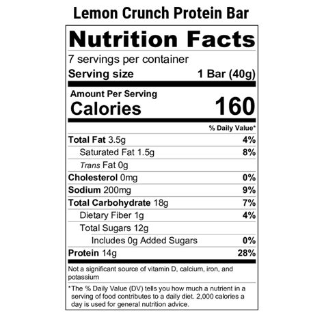 Protein Bar Nutrition Facts | Besto Blog