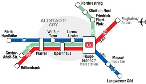 Nuremberg-Metro-Map - Gamintraveler