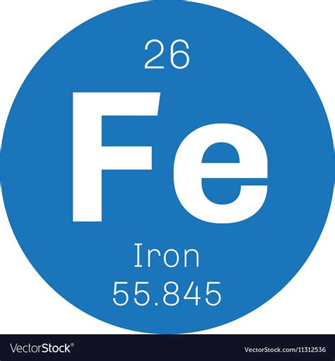 Iron chemical element Royalty Free Vector Image