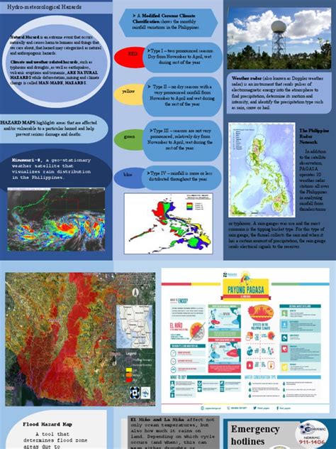 Hydrometeorological Hazards Brochure | PDF | Precipitation | Rain