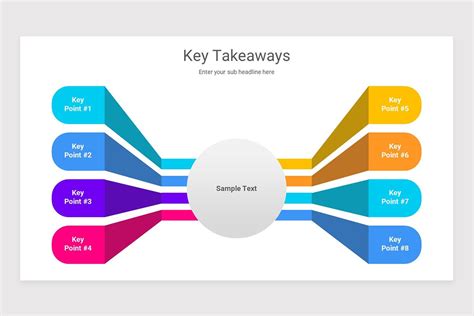 Key Takeaways PowerPoint Template | Nulivo Market