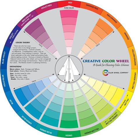 Chromatic Wheel - ClipArt Best