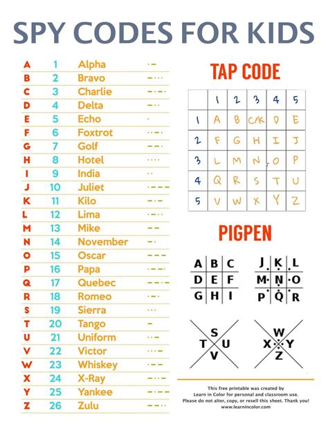 7 Secret Spy Codes and Ciphers for Kids with FREE Printable List