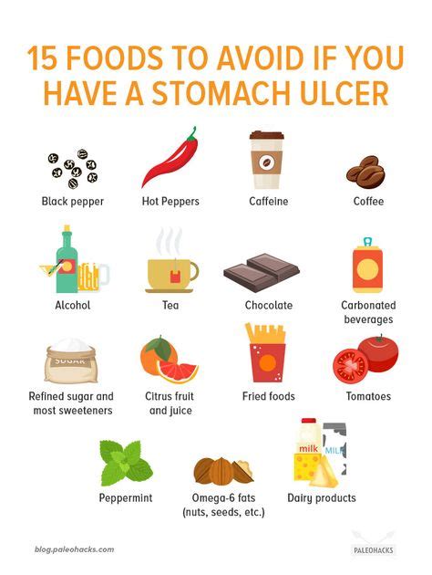 12 Stomach ulcer diet ideas in 2021 | ulcer diet, stomach ulcer diet, ulcers