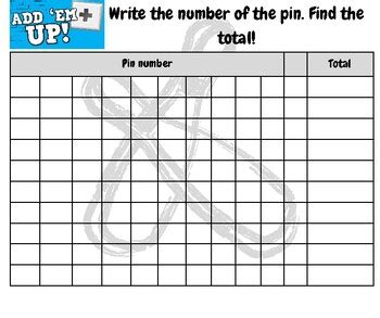 Math bowling game by marwa jaber | TPT