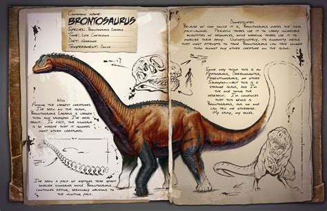 Dinosaur list - ARK: Survival Evolved