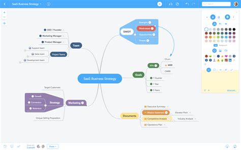 MindMeister Pricing, Features, Reviews & Alternatives | GetApp