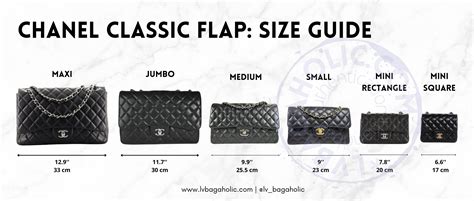 Chanel Bag Size Comparison: Classic Flap vs Reissue [Pictures] – Bagaholic