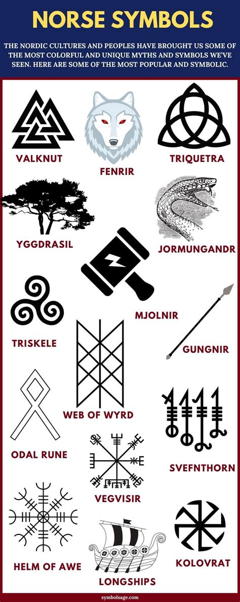 Nordic (Viking) Symbols – A List with Images - Symbol Sage