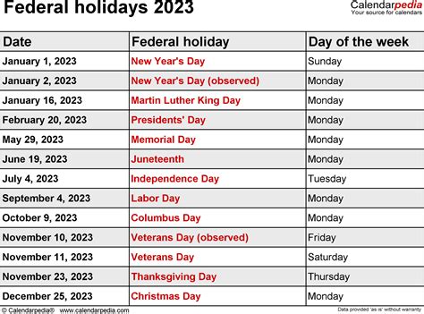 Federal Holiday New Years 2023 – Get New Year 2023 Update