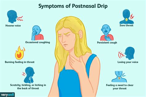 post nasal drip symptoms - post nasal drip symptoms