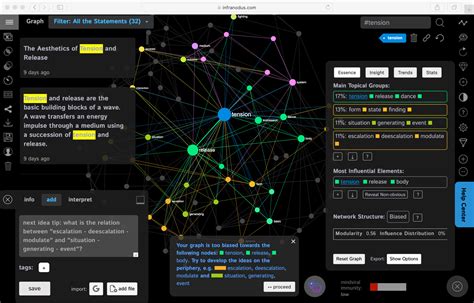 graph-visualization · GitHub Topics · GitHub