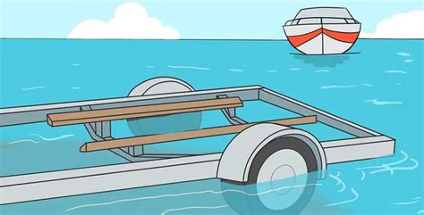 Launching a Boat: Easy Steps for First-Timers