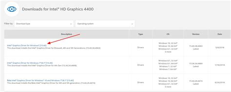 Download & Update Intel HD Graphics 4400 Driver - Driver Easy
