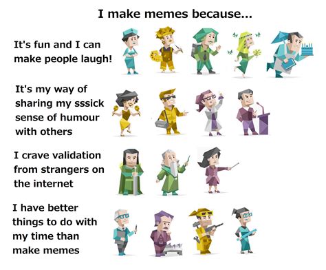 Why the different types make memes. : r/mbti