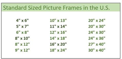 Standard Picture Frame Sizes