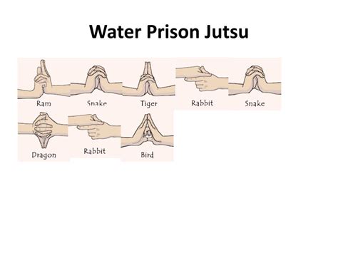 Naruto Water Jutsu Hand Signs