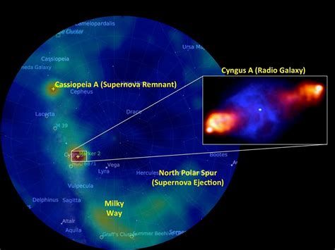 I-LOFAR – a new radio telescope for Ireland – Astronotes