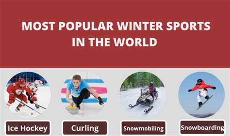 Top 10 Most Popular Winter Sports in The World - [Ice Sports]