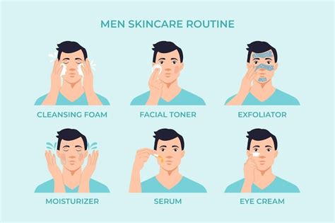 Steps of men skincare routine | Free Vector