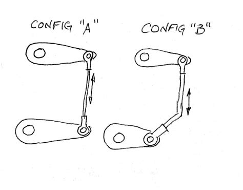 Mechanical Linkage question