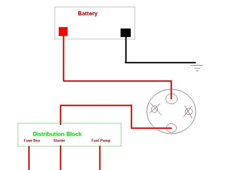 [DIAGRAM] On Off Switch Wiring Diagram Battery Powered - MYDIAGRAM.ONLINE