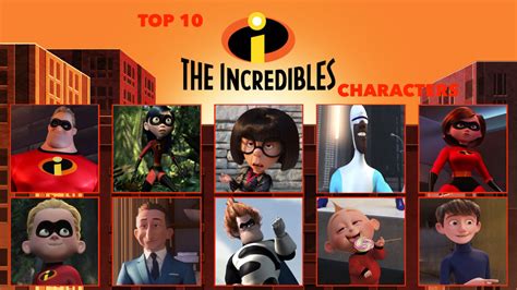 Top 10 Favourite The Incredibles Characters by GeoNonnyJenny on DeviantArt