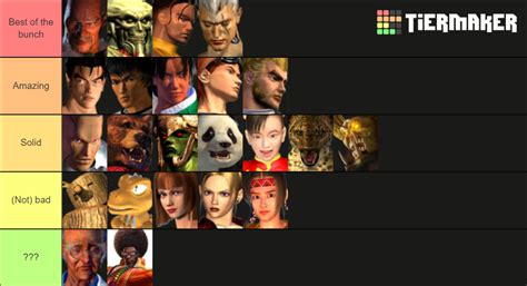 Tekken 3 Characters Tier List (Community Rankings) - TierMaker